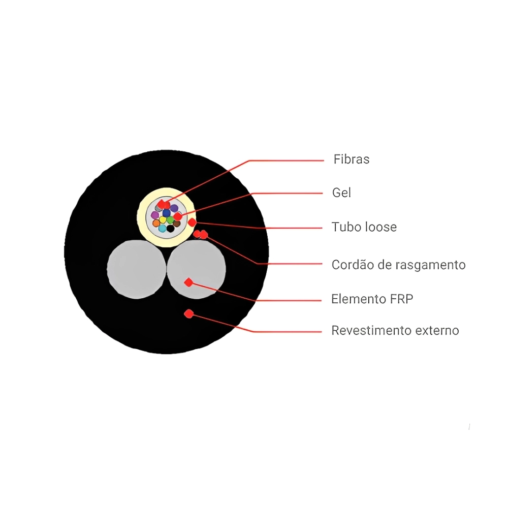 CABO CFOA ASU-120 12FO 4KM SUMEC PX, SUMEC, 