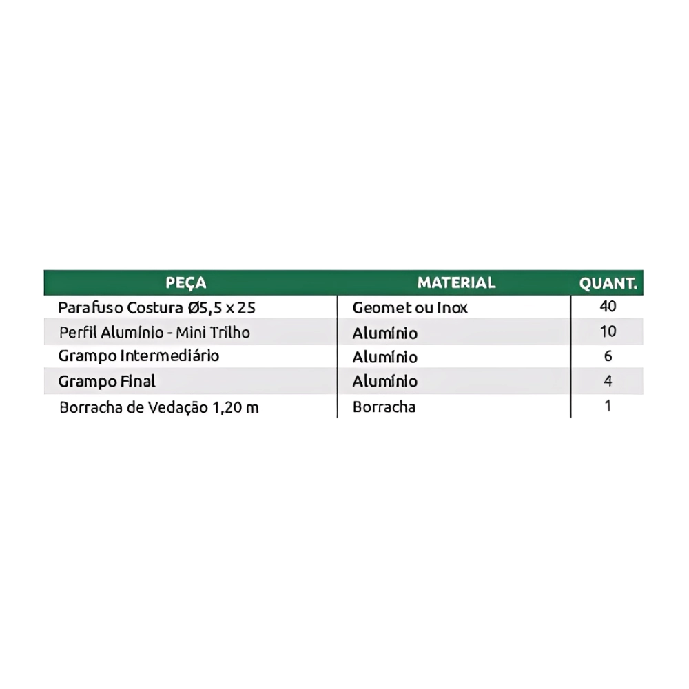 KIT FIX METALICA MINITRILHO BAIXO 4P PTC, PRATYC, 